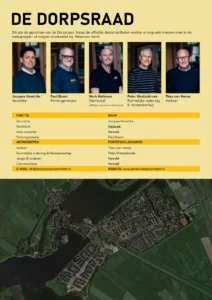 Geopend blad